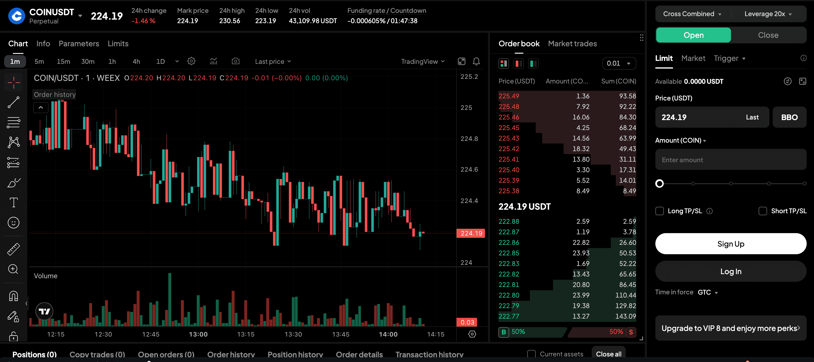 Is Coinbase Global Inc. (COIN) a Good Investment? Price Predictions, Analysis & Trading Guide