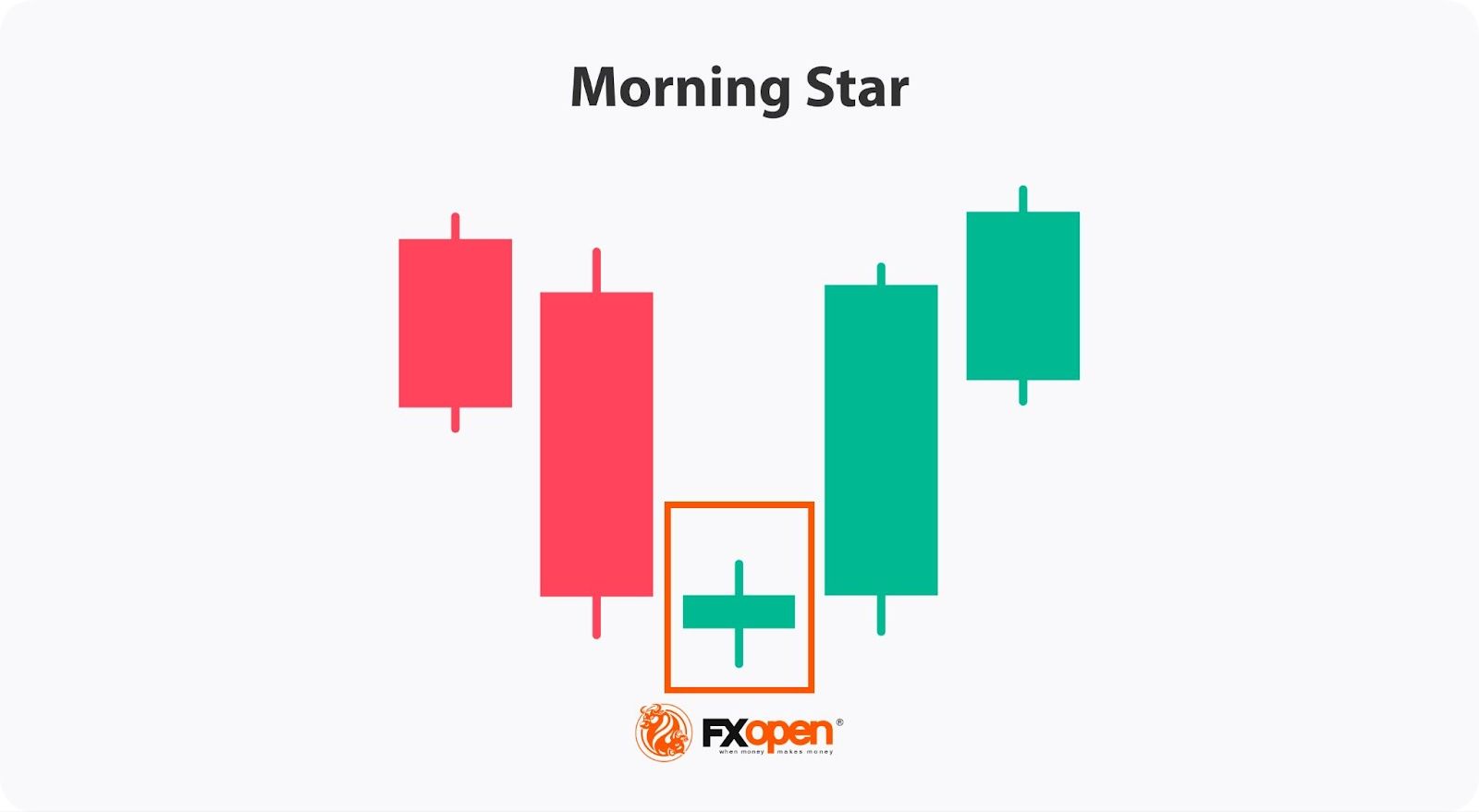 Moring.jpg