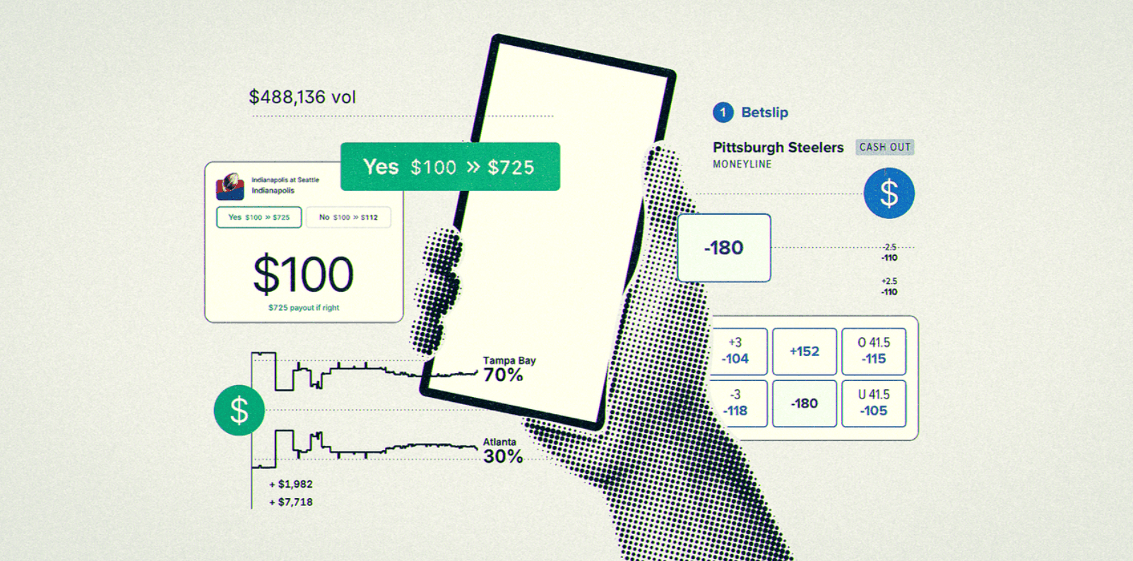 Top Prediction Market Websites in 2026: Which Platform Is Best for You?