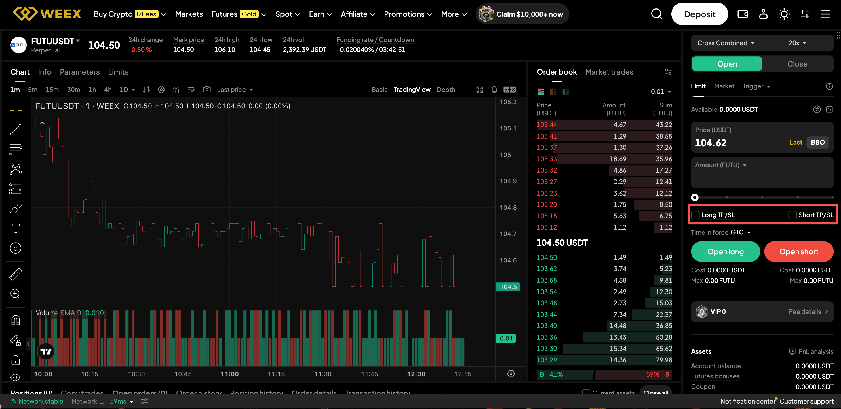how to trade futu futures on weex