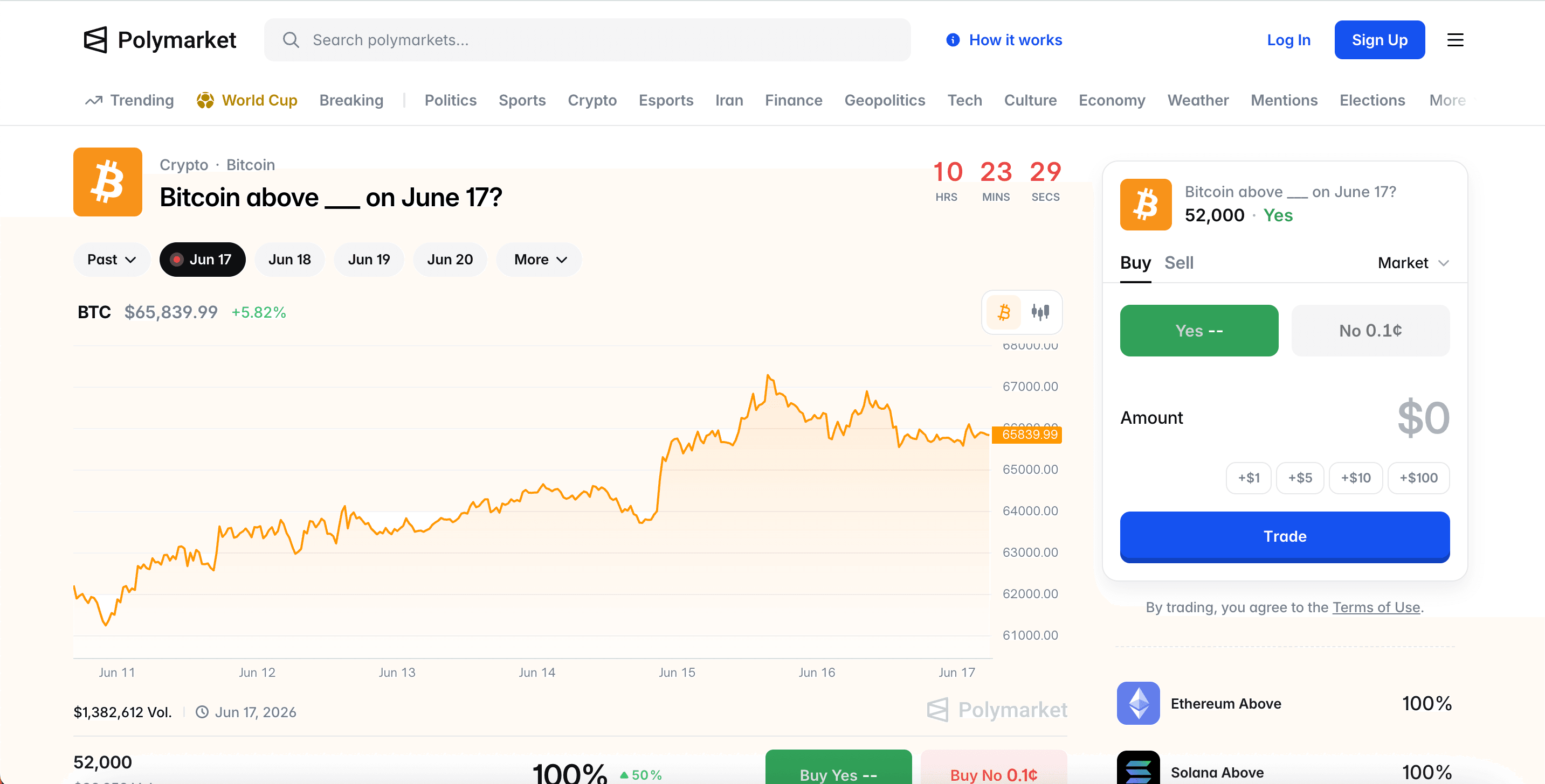 what is polymarket