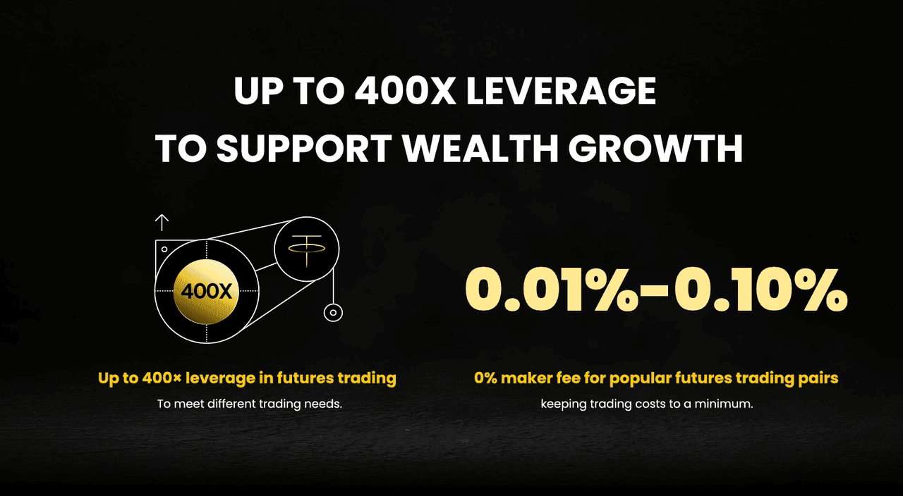 How to Trade Crypto Futures: A Futures Trading Guide for 2026